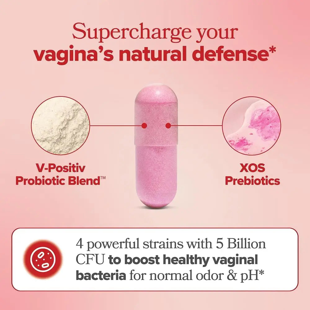 UroHarmony™ Feminine Probiotic Support