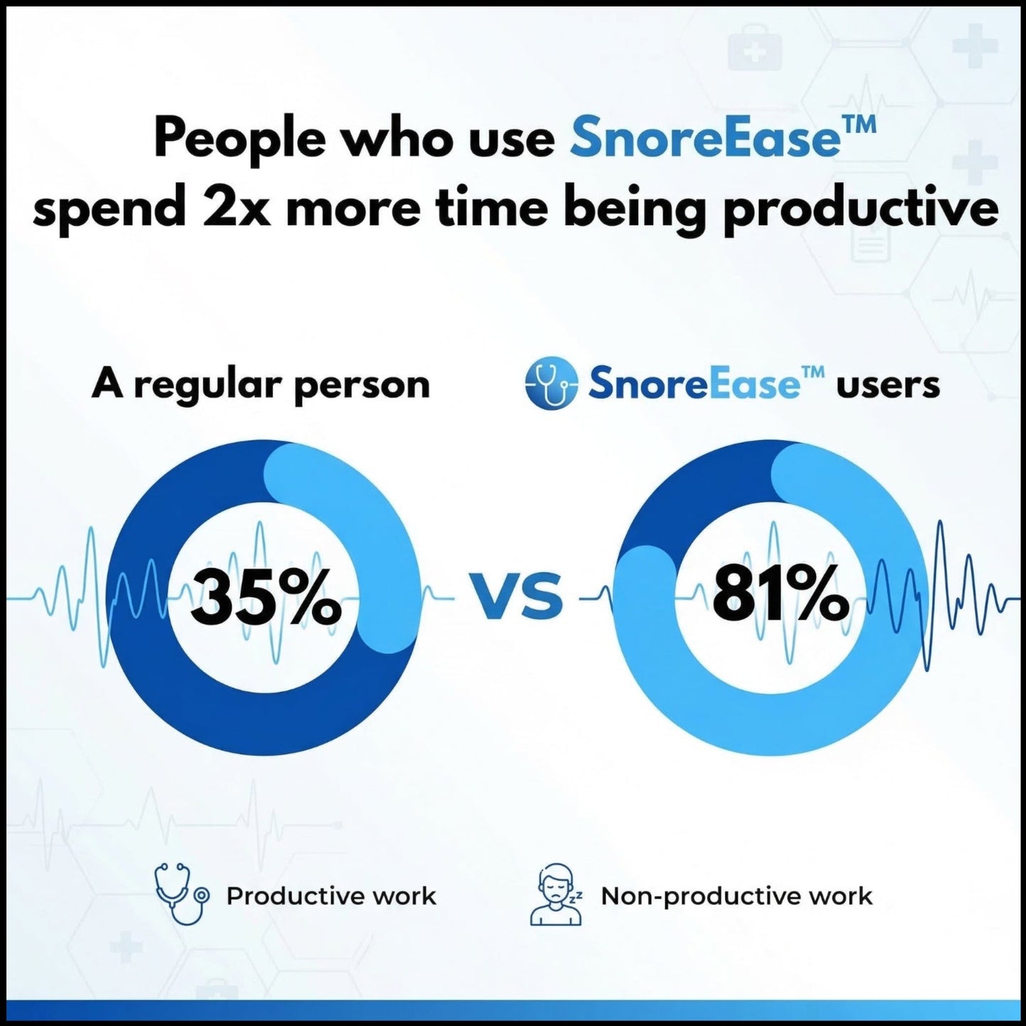 SnoreEase™ Mouth Guard