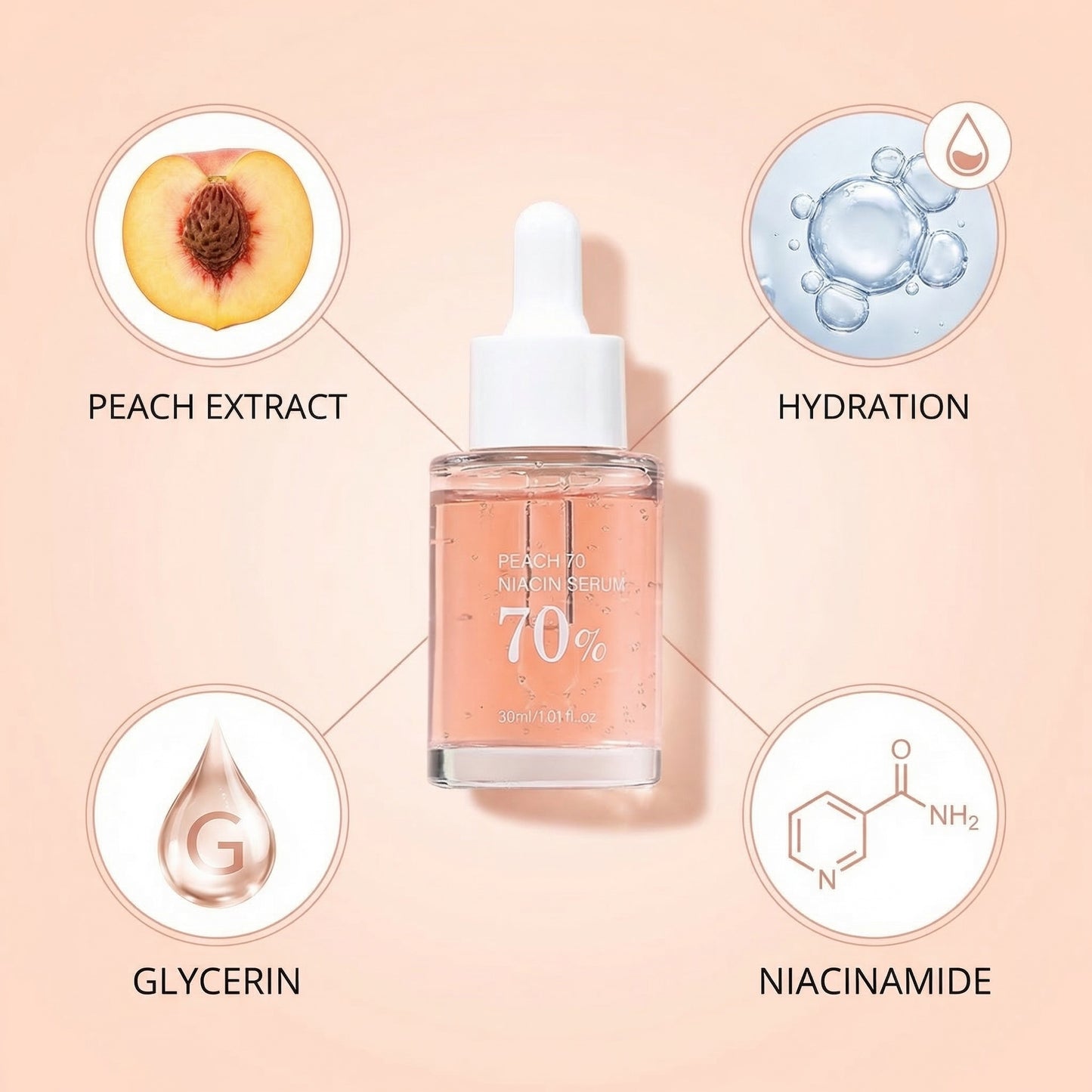 GlassGlow™ Niacinamide Serum
