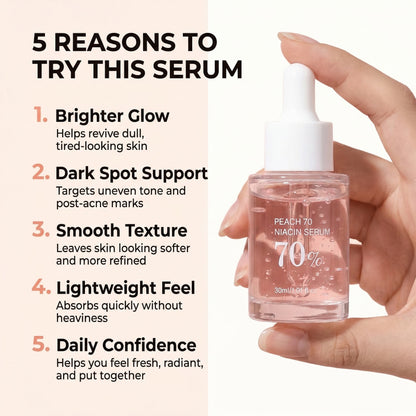 GlassGlow™ Niacinamide Serum