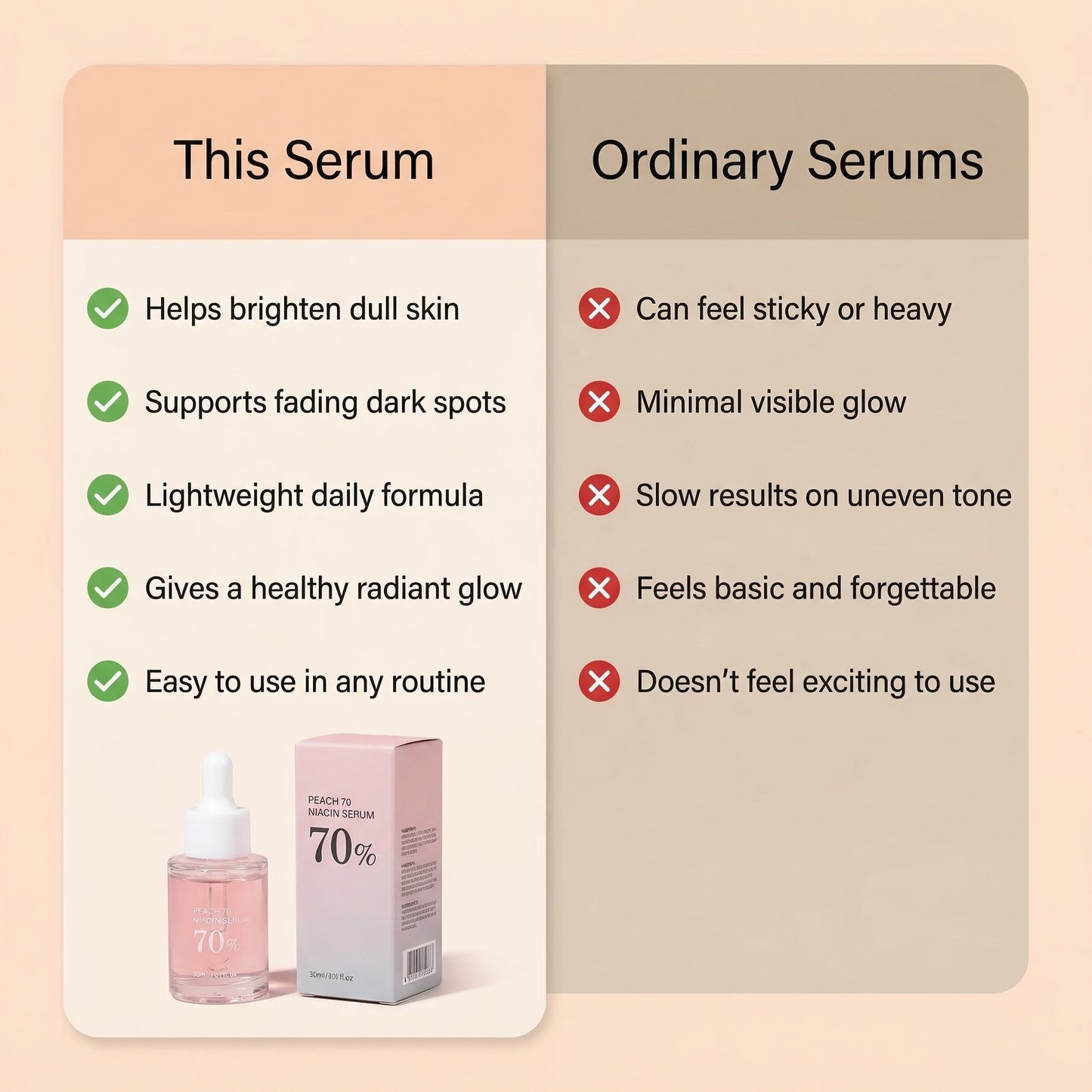 GlassGlow™ Niacinamide Serum