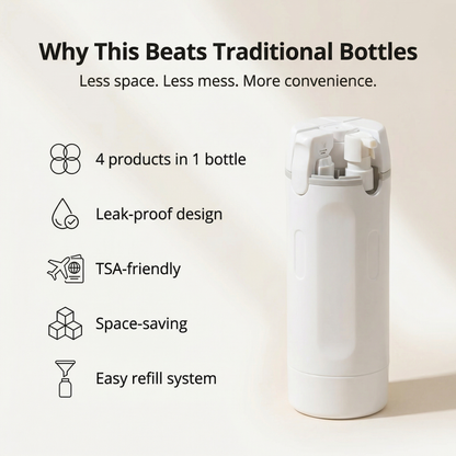 Breeze 4-in-1 Travel Dispenser