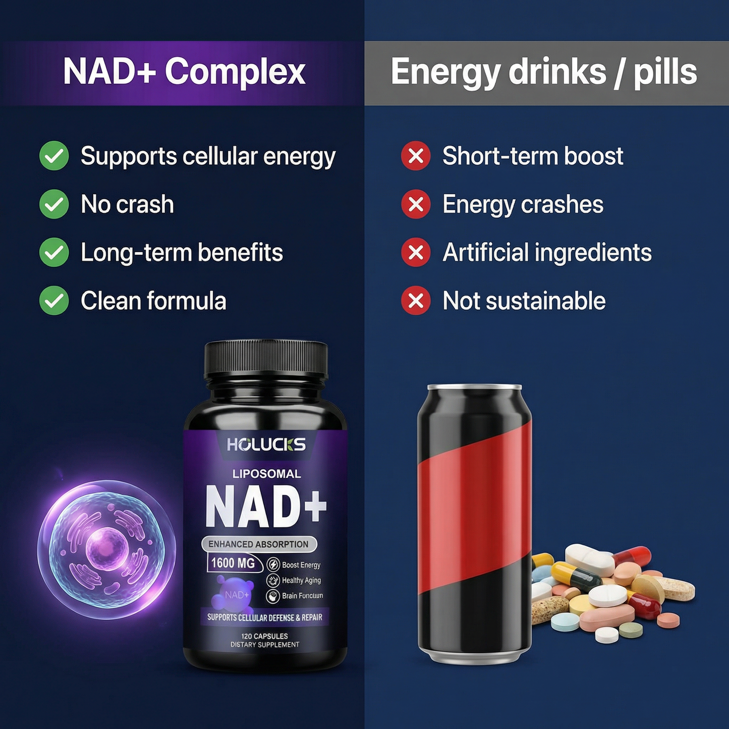 ReGenix™ NAD+ Advanced Cellular Support