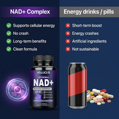 ReGenix™ NAD+ Advanced Cellular Support