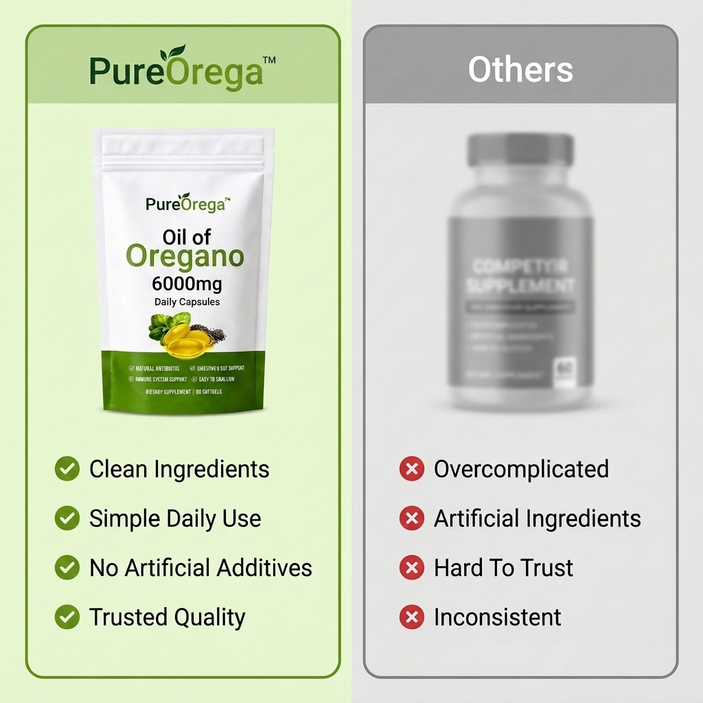 PureOrega™ Daily Capsules