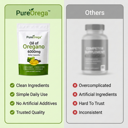 PureOrega™ Daily Capsules