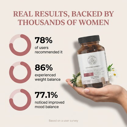 PureBalance™ Hormone Support