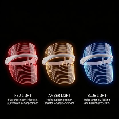 Auralume™ Skin Therapy Mask
