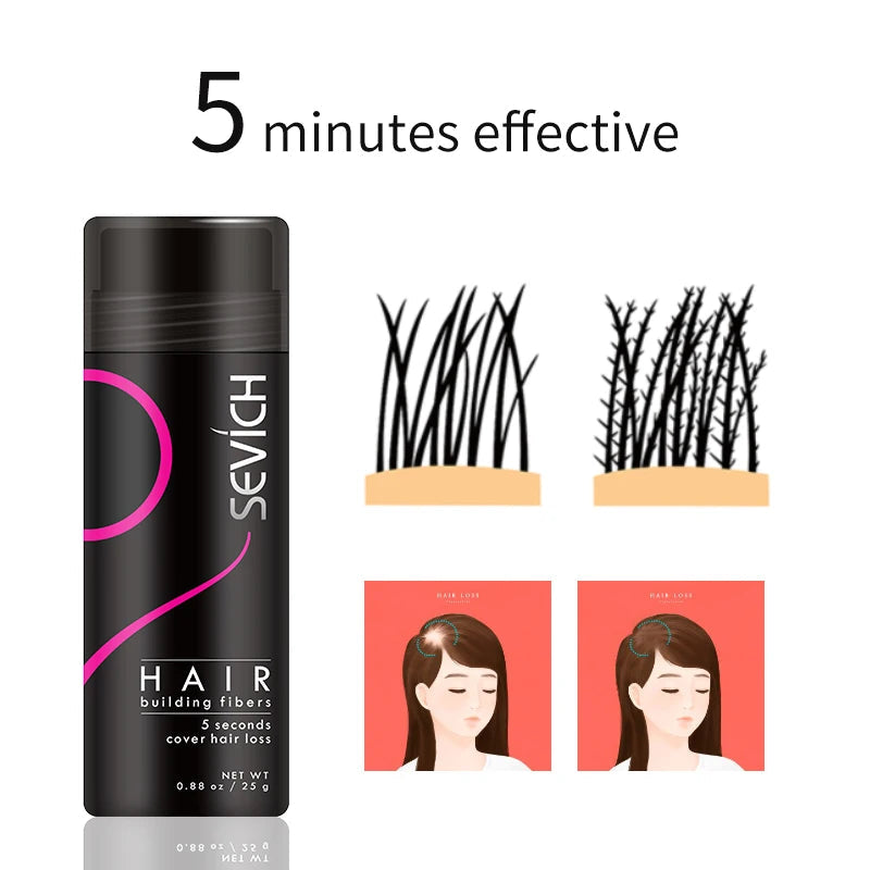 RootRevive™ Hair Fiber